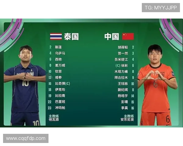 中国U23迎战泰国首发出炉 中国U23迎战泰国首发出炉